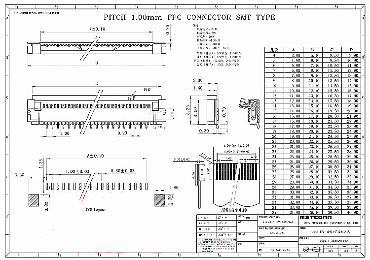 TB2WLaOvR8lpuFjy0FnXXcZyXXa_!!1676301761