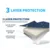 DENUONISS Jungle Camping Big Cooler Bag Мягкая 100% Герметичная Водонепроницаемая Термальная Сумка Для Пикника Изотермический Рюкзак Армейская Свежая сумка