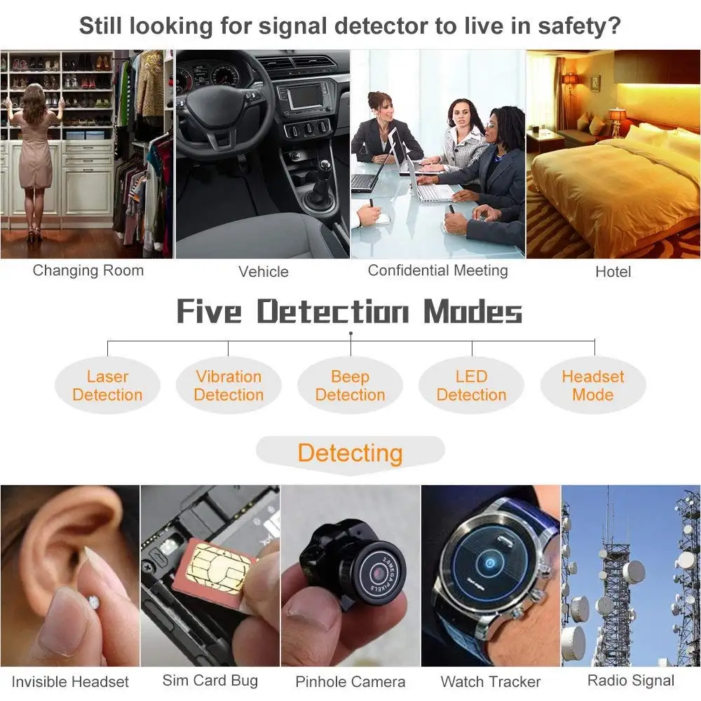CX007 шпионская Беспроводная связь Gps детектор сигнала Скрытая камера сотовый