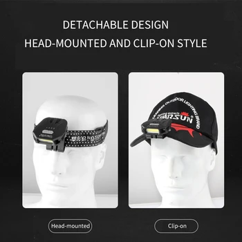 

Wolson S7led Induction Headlight Strong Light Charging Super Bright Head-mounted Night Fishing Hoodie Light Ultra Light Trumpet