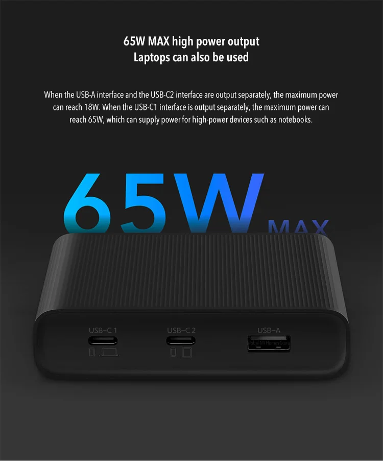 Xiaomi Mijia ZMI USB зарядное устройство 65 Вт Высокая мощность рабочего стола Быстрая зарядка издание адаптер питания быстрое обучение спальня офис путешествия