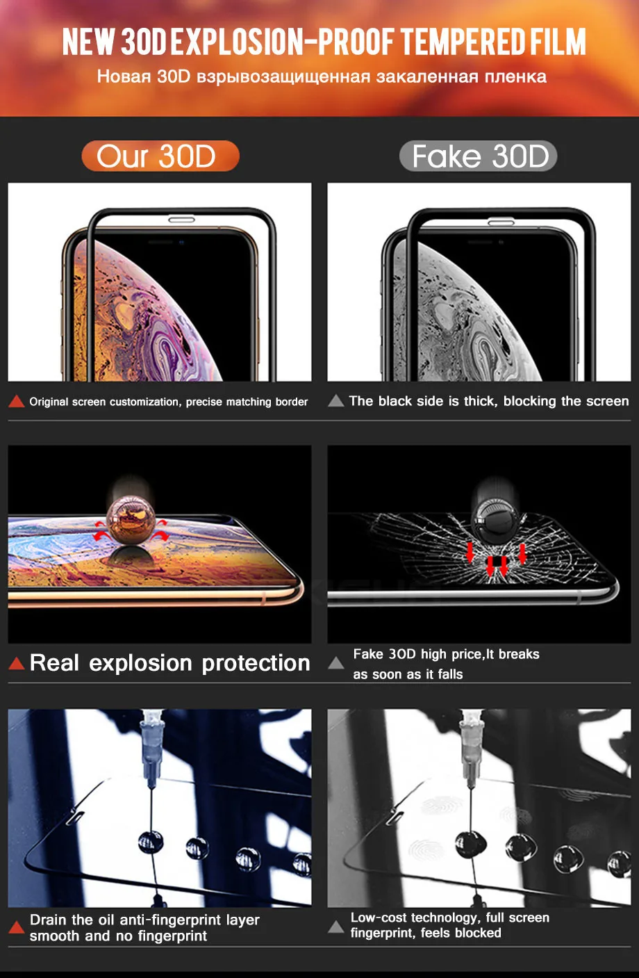 30D полное покрытие закаленное стекло для iPhone 11 Pro Max стекло X XS Max XR Защитное стекло для экрана для iPhone 6 6s 7 8 Plus X пленка