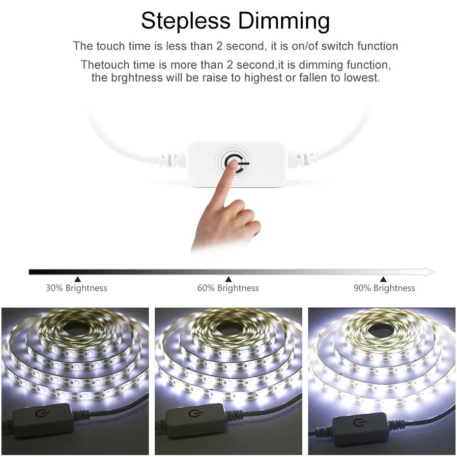 

Dimmable /Non-dimmable 2M 3M 1M LED Strip light 5V 2835SMD Touch SensorUSB Power For Under Cabinet Wardrobe Kitchen light A1