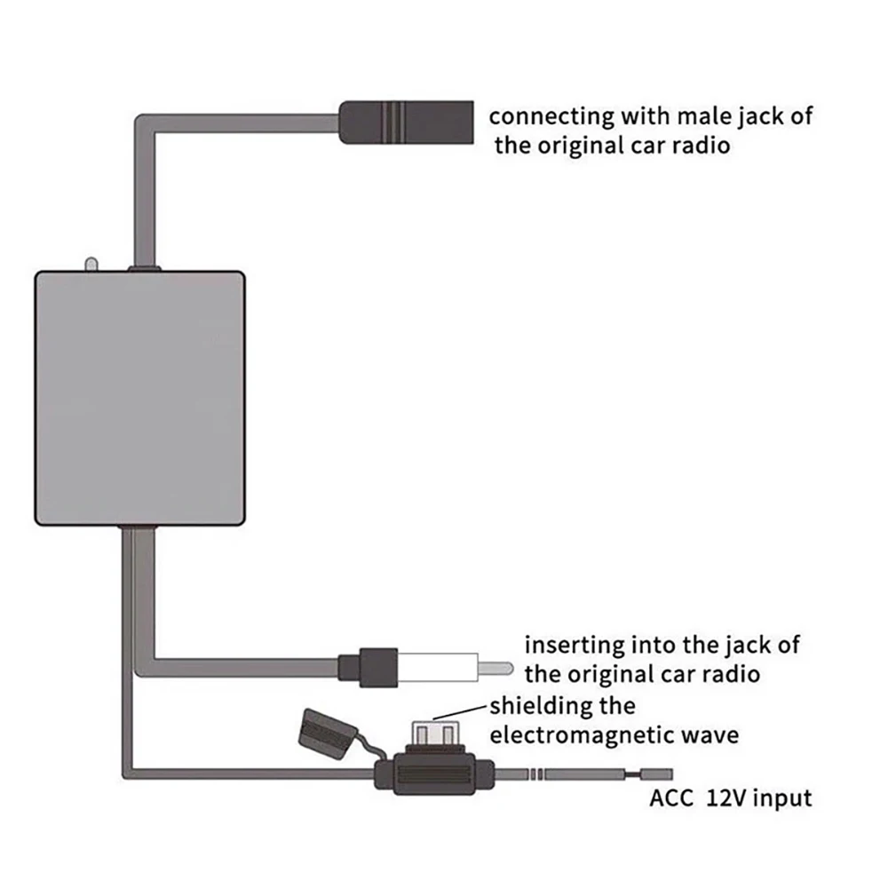 Kebidumei 12V Autoradio Antenne FM/AM Funksignal verstärker Booster Auto  antenne Antennen 80-108MHz für Marine Boot Auto - AliExpress