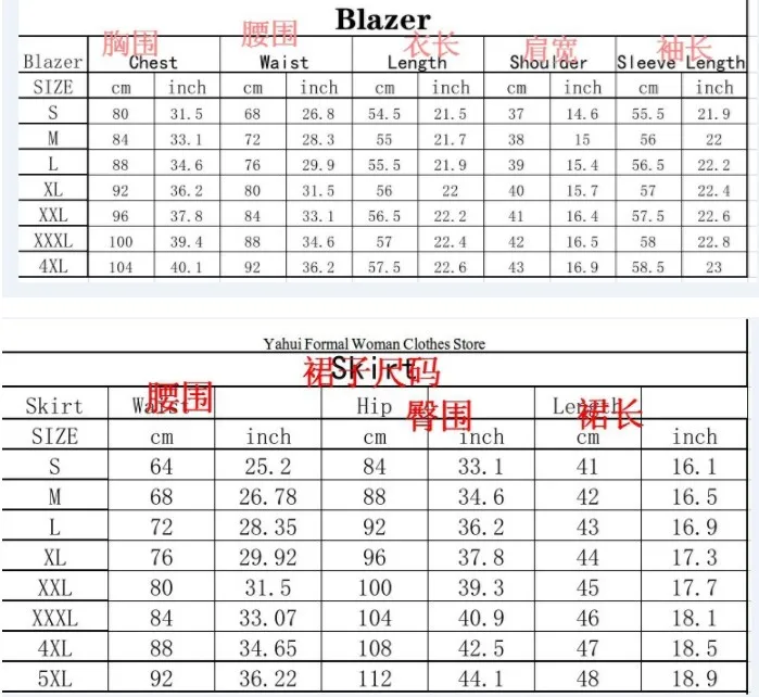 size table