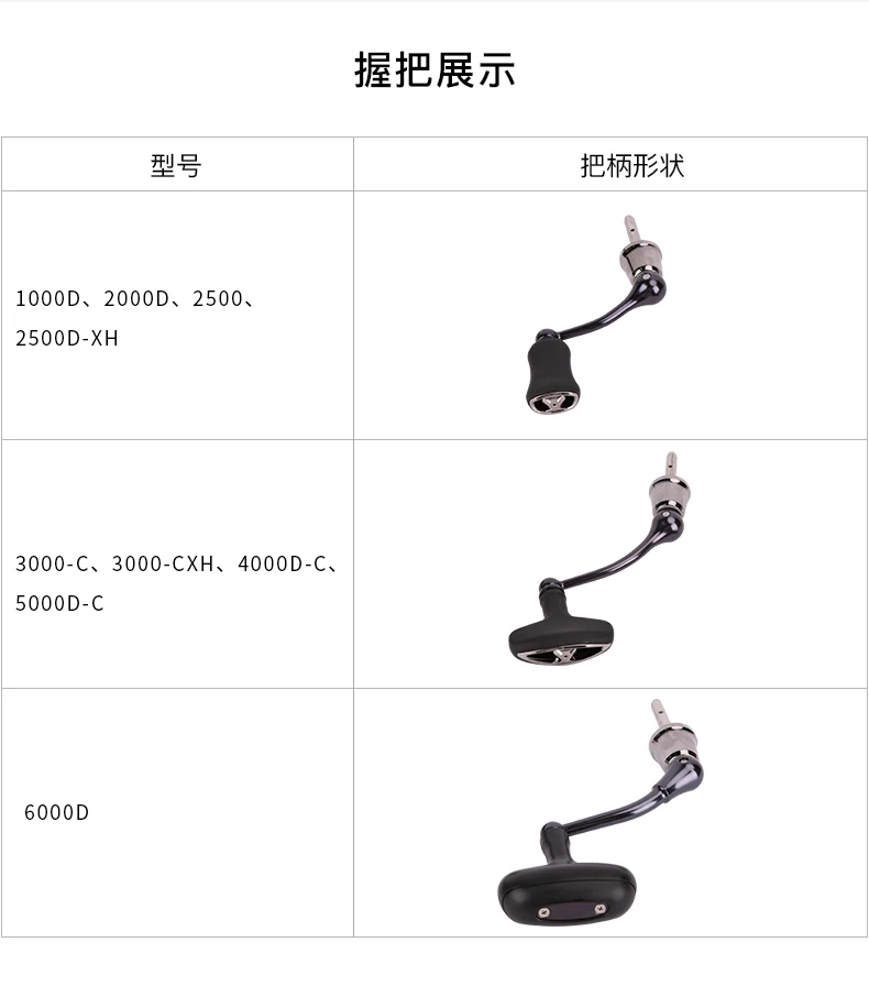 Relação de Engrenagem Carretel de Pesca Daiwa Legalis Original Baixa 1000d 2000d 2500 3000-c 4000d-c 5000d-c 6000d Esquerda - Mão Direita Rodas lt Mod. 1240503 10 engrenagem 1000d 2000d 2500 3000-c 4000d-c 5000d-c