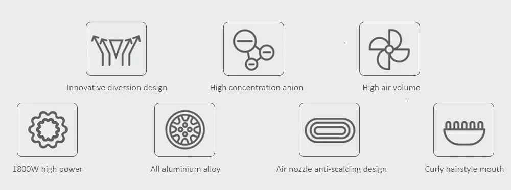 Новинка, Xiaomi Soocare Soocas H3S, анион, фен для волос, корпус из алюминиевого сплава, 1800 Вт, воздушный выход, анти-горячий, инновационный диверсия, дизайн