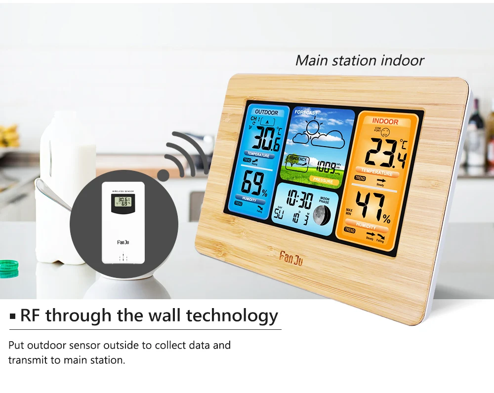 FanJu, цифровой термометр, гигрометр, метеостанция, беспроводной датчик, погода, температура, часы, настенный стол, будильник