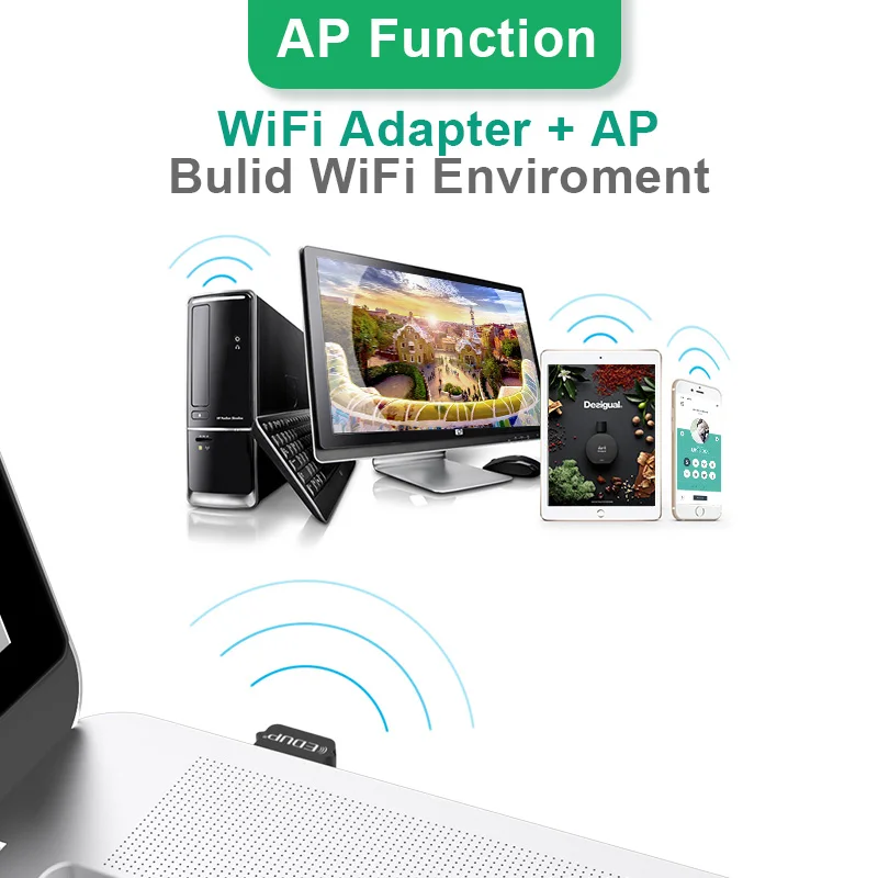 EDUP USB WIFI адаптер 650 Мбит/с двухдиапазонный с частотой от 2 до 4 ГГц внешняя