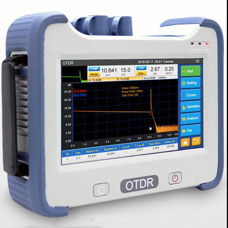 Оптический рефлектометр OTDR 850/1300/1310/1490/1550 нм с дополнительной длиной волны