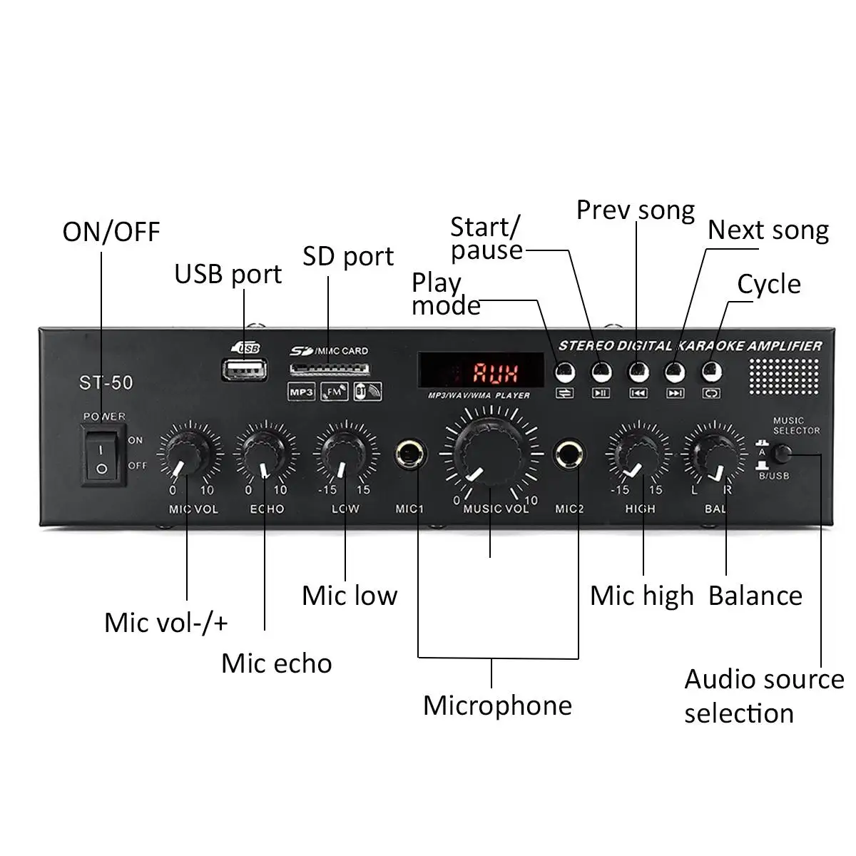 800 Вт HIFI аудио стерео усилитель мощности bluetooth FM радио USB SD 2CH 220 В домашний кинотеатр Amplificador аудио 4-16 Ом музыкальный плеер