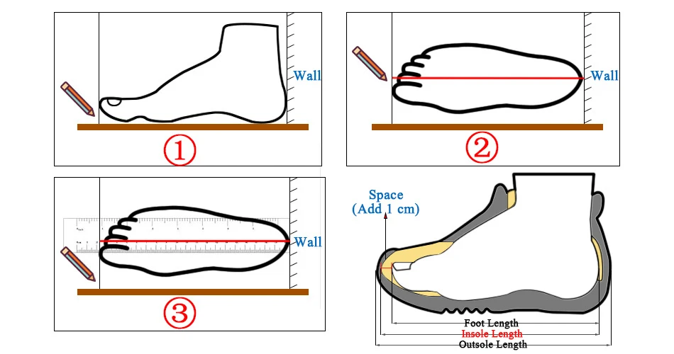 Foot length