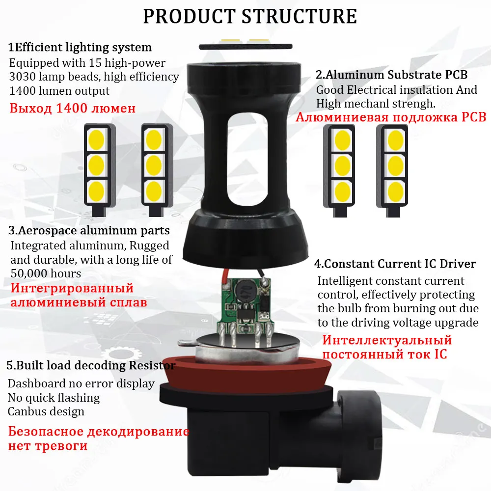 2 шт. без ошибок H11 H8 15SMD светодиодный автомобильный DRL противотуманный светильник лампы для Lada Kalina Granta Vesta SW Larina NIVA II Priora XRAY DC12-14V