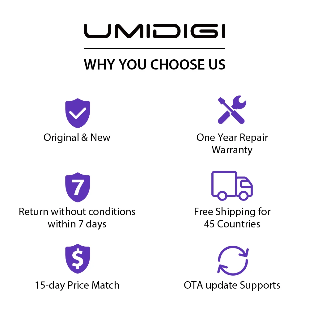 UMIDIGI X глобальная версия Встроенный экран отпечатков пальцев 6,3" AMOLED 48MP Тройная камера заднего вида 128GB NFC Helio P60 4150mAh Мобильный телефон celula