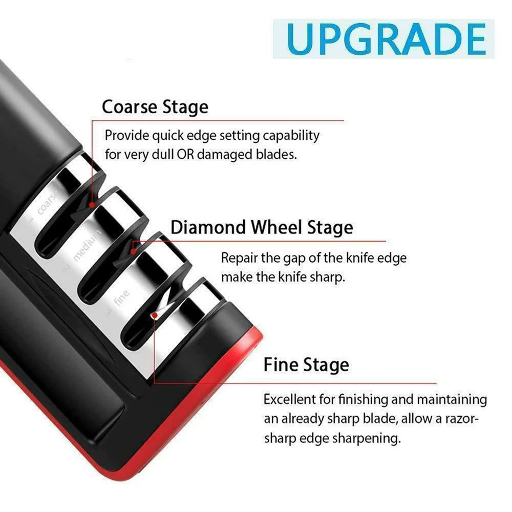 3-Stage Cutter Sharpener Professional Ceramic Tungsten Kitchen Sharpening Tool Knives Grindstone Grinder Stone Tools | Дом и сад