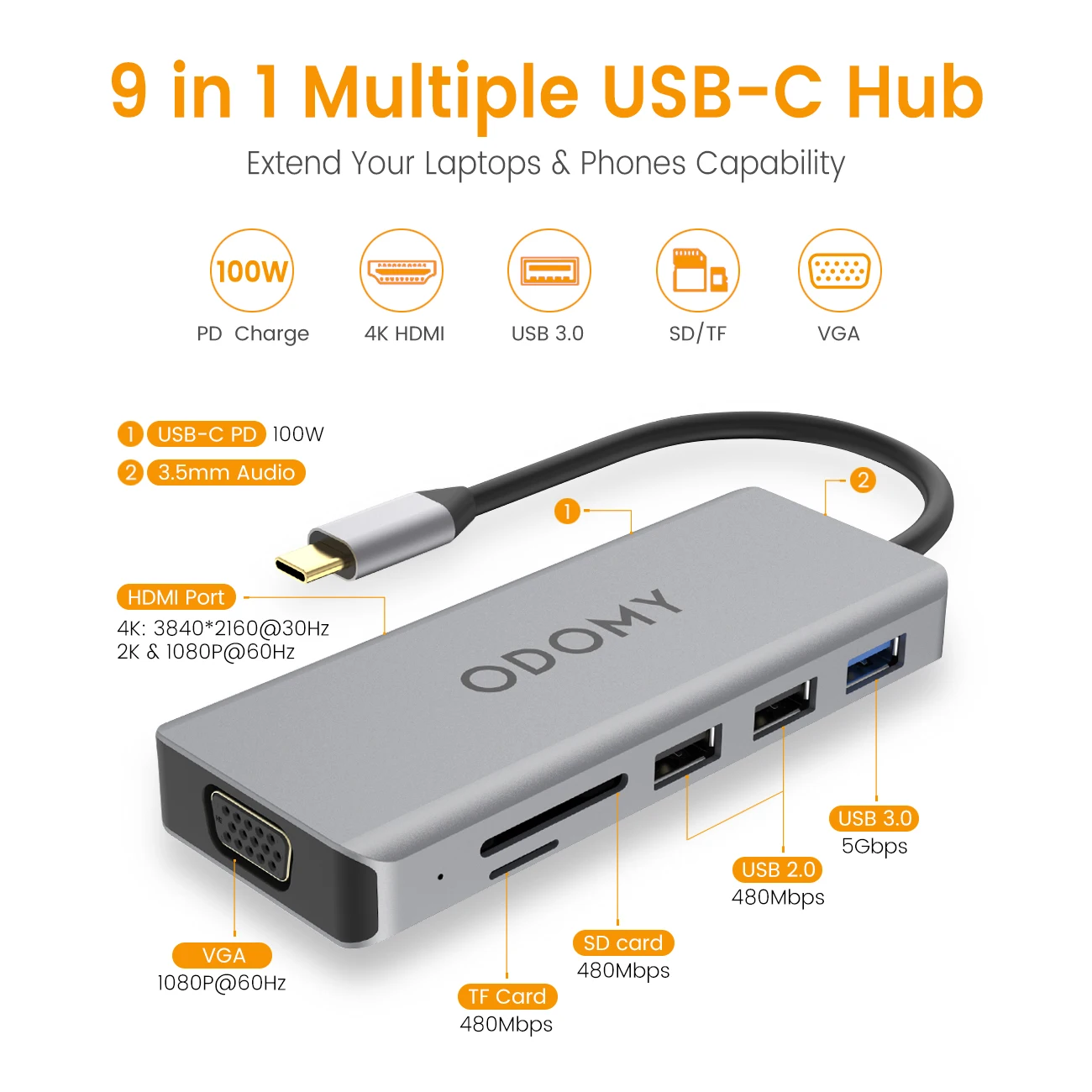 9 в 1 USB C концентратор с 3,5 мм Аудио HDMI LAN TF \ SD слот USB 3,0 2,0 для iPhone Macbook huawei samsung type-C адаптер многопортовый - Цвет: 9 in