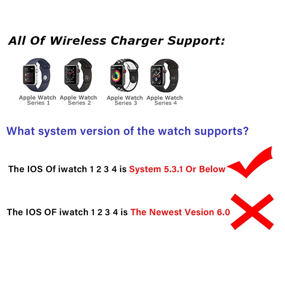 10 Вт Qi Беспроводное зарядное устройство для Iphone X Xs Max Xr 8 быстрая Беспроводная Полная нагрузка 3 в 1 Зарядная площадка для Airpods Apple Watch 4 3 2 1