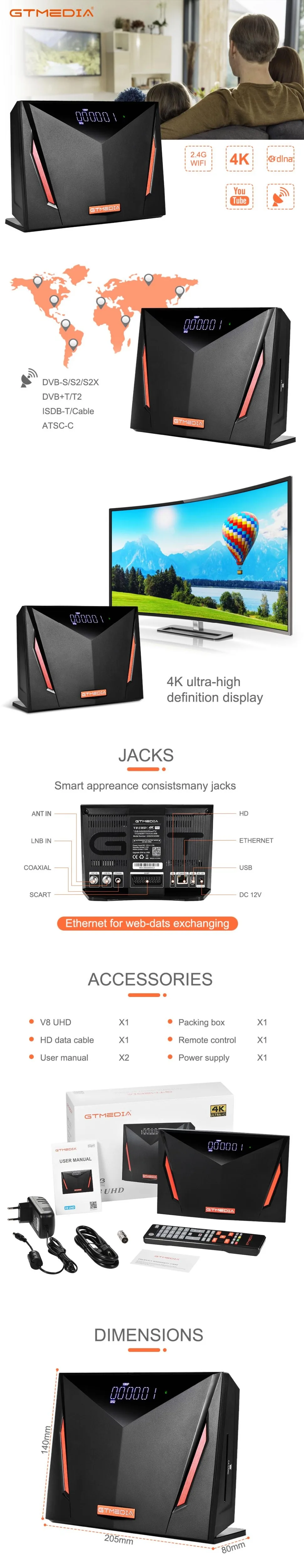 V8 UHD