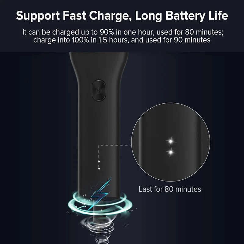 ENCHEN Boost триммер для волос мужчин детей беспроводной USB аккумуляторная
