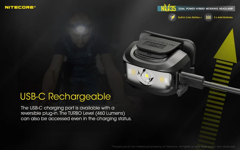 NITECORE NU35 Rechargeable Working Headlamp (17)