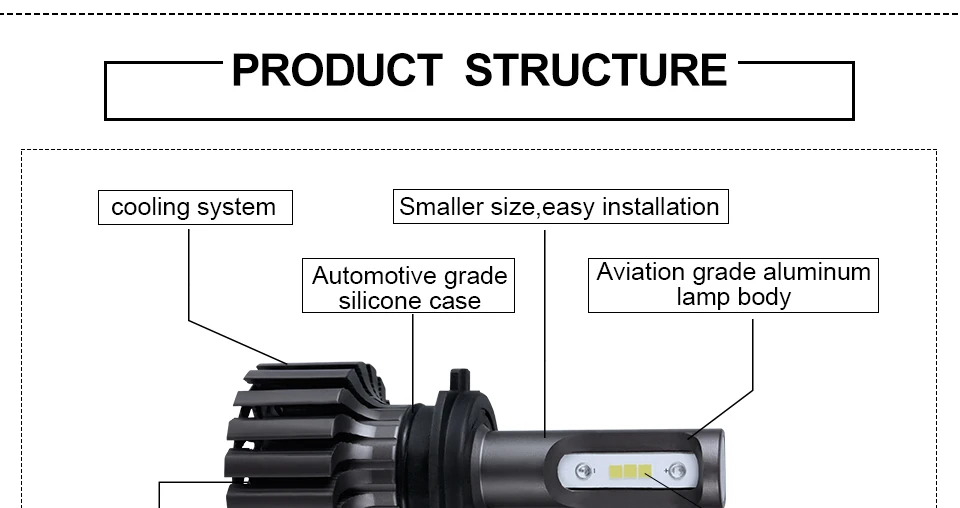 Oslamp H4 H7 H11 H1 H13 H3 9004 9005 9006 9007 9012 COB LED Car Headlight Bulb Hi-Lo Beam 72W 8000LM 6500K Auto Headlamp 12v 24v (3)