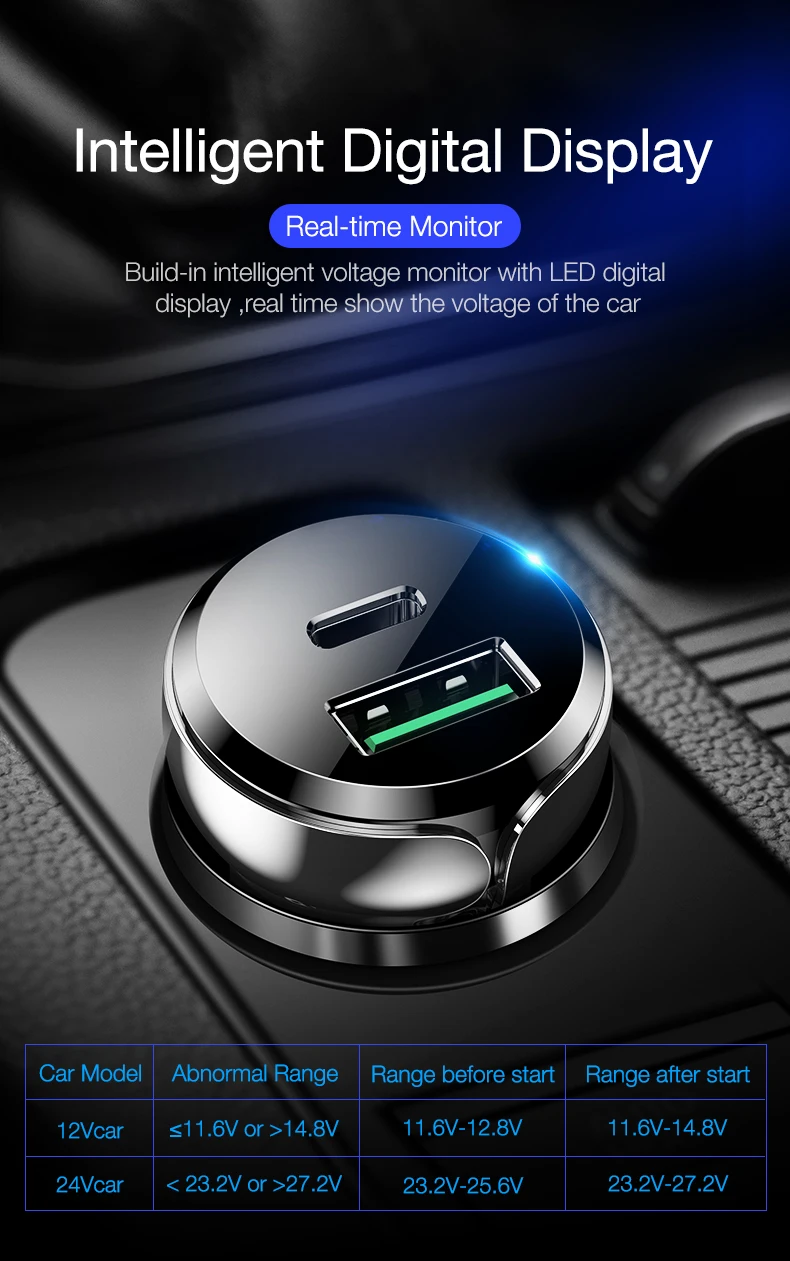 PD quick charging car charger  (6)