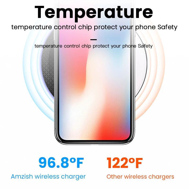 amzish 15W Fast QI Wireless Charger For iPhone 11 Pro 8 X XR XS Max 15W USB Quick Wireless Charging Pad For Samsung S10 S9 Note9