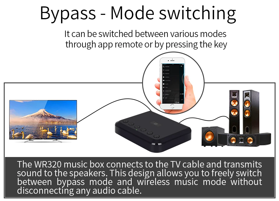 airplay spotify dlna nas multiroom fluxo som