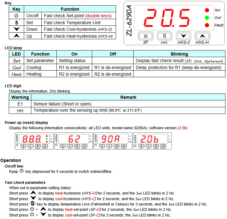 ZL-6290A, 4 шт. в упаковке, опция по Цельсию по Фаренгейту, двойные выходы 10А, термостат для инкубатора, аналогичный STC-1000, ITC-1000