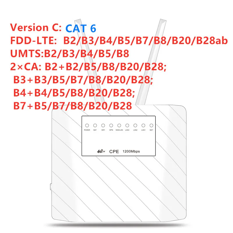 1200 Мбит/с 4G LTE CAT6 CPE маршрутизатор полный диапазон частот 4G LTE беспроводной роутер CPE двухдиапазонный 2,4 и 5,8G беспроводной FDD/TDD LTE sim-карта - Цвет: Version C cat6