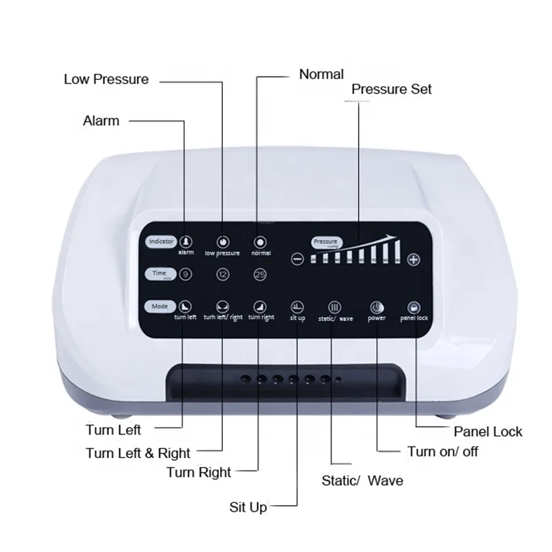 US $392.67 Medical Anti Bedsore Air Mattress Tubular Alternating Airflow Pressure Massage PVC Pad for elders Patients Home Hospital Bed