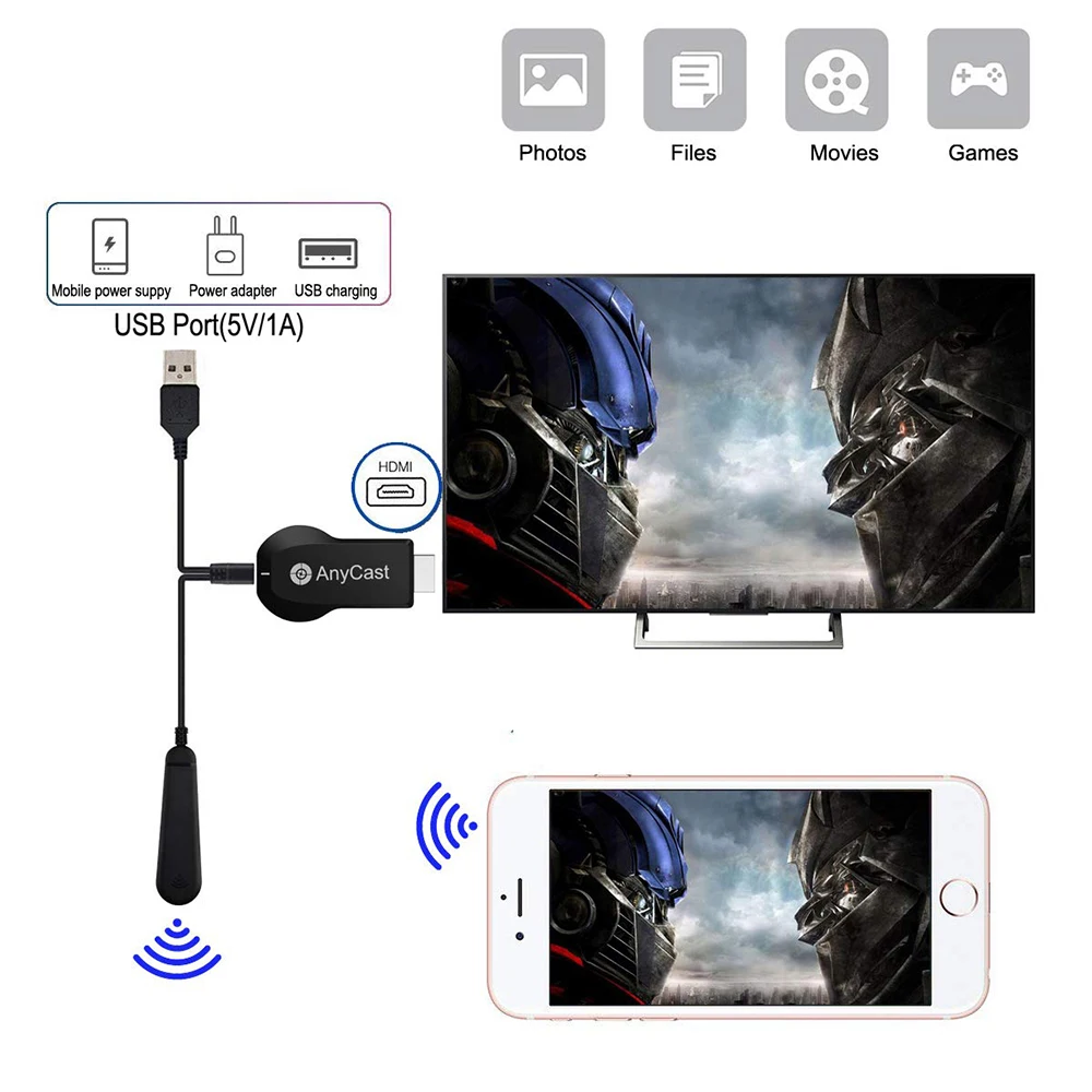 Мини HDMI беспроводной ключ 1080P Wifi tv Stick Miracast Dongle ТВ тюнер Android Mirror Box медиа стример адаптер рождественский подарок