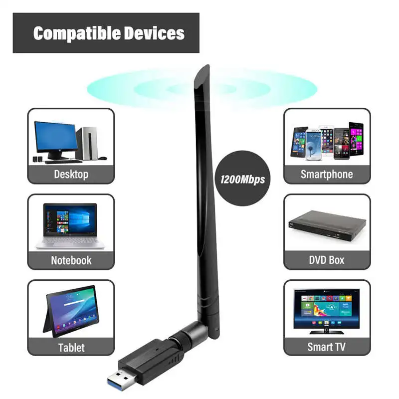 Usb 3,0 Wifi адаптер Ac 1200 Мбит/с 5G/2,4G двухдиапазонный Wifi ключ беспроводной сетевой адаптер с 5Dbi с высоким коэффициентом усиления антенны, поддержка Com