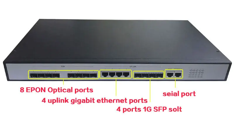 GEPON EPON OLT 8PON порты Ethernet ftth CATV OLT Carrier-класс высокой плотности волоконно-оптический высокое качество 1,25 г Профессиональный мини