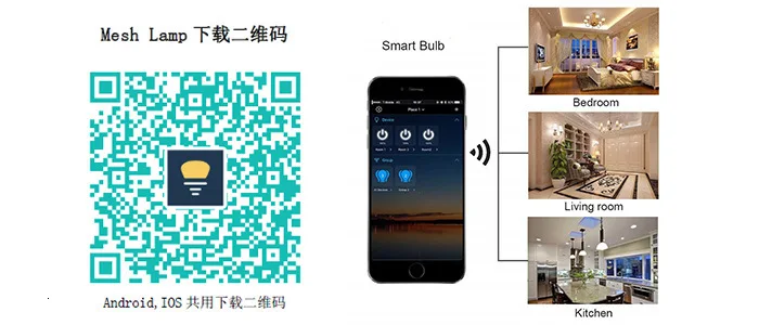 5 шт. RGBW 30 Вт 60 Вт Bluetooth APP Group control открытый умный прожектор IP66 водонепроницаемый садовый светильник+ 2,4 г контрольный Лер