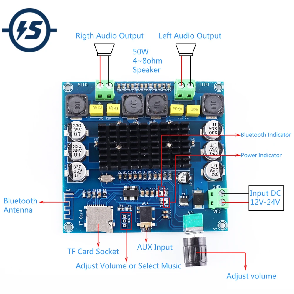 Беспроводной bluetooth-модуль цифровой усилитель мощности AUX голосовой аудио модуль TPA3116 V4.1 50 Вт+ 50 Вт поддержка tf-карты