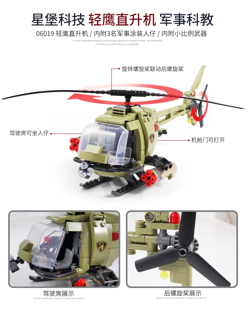 XingBao Military Series Tiger Tank Model Building Blocks Sets Weapon War Chariot Creator Army WW2 Soldiers DIY Bricks Kids Toys