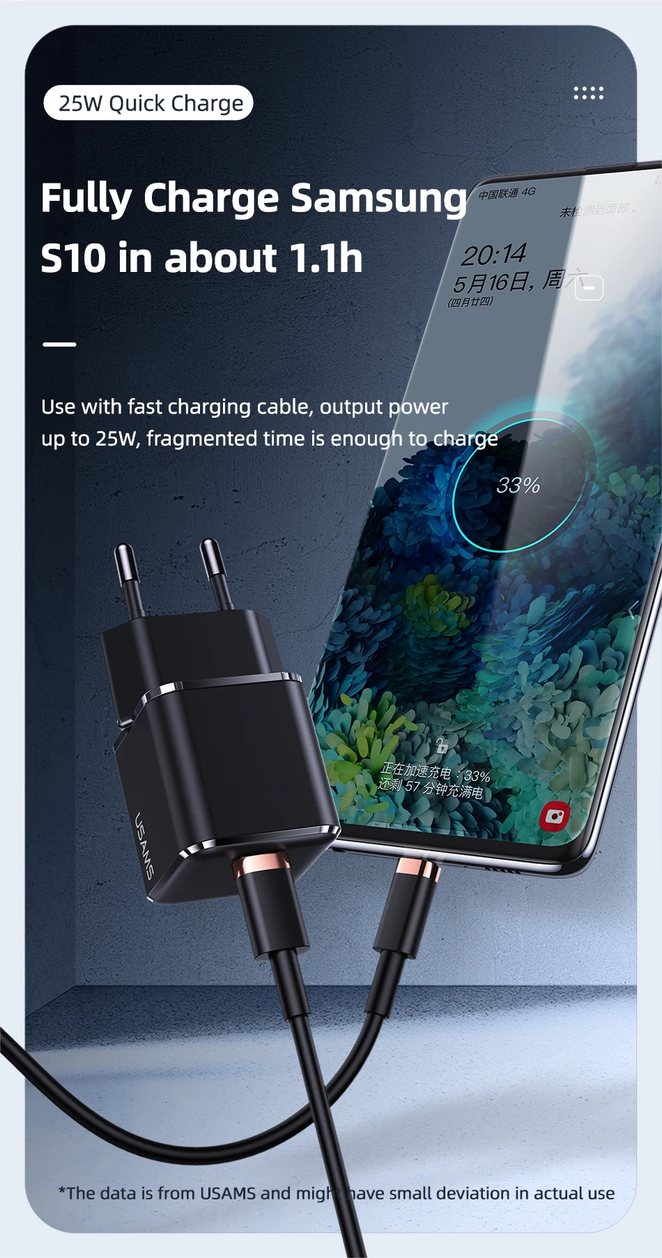 USAMS Super Si 25W PD Charger Super Fast Charger QC 3.0 2.0 USB Type C Charger 45 H9421874a9e3f461bbff95de4be30a1a02