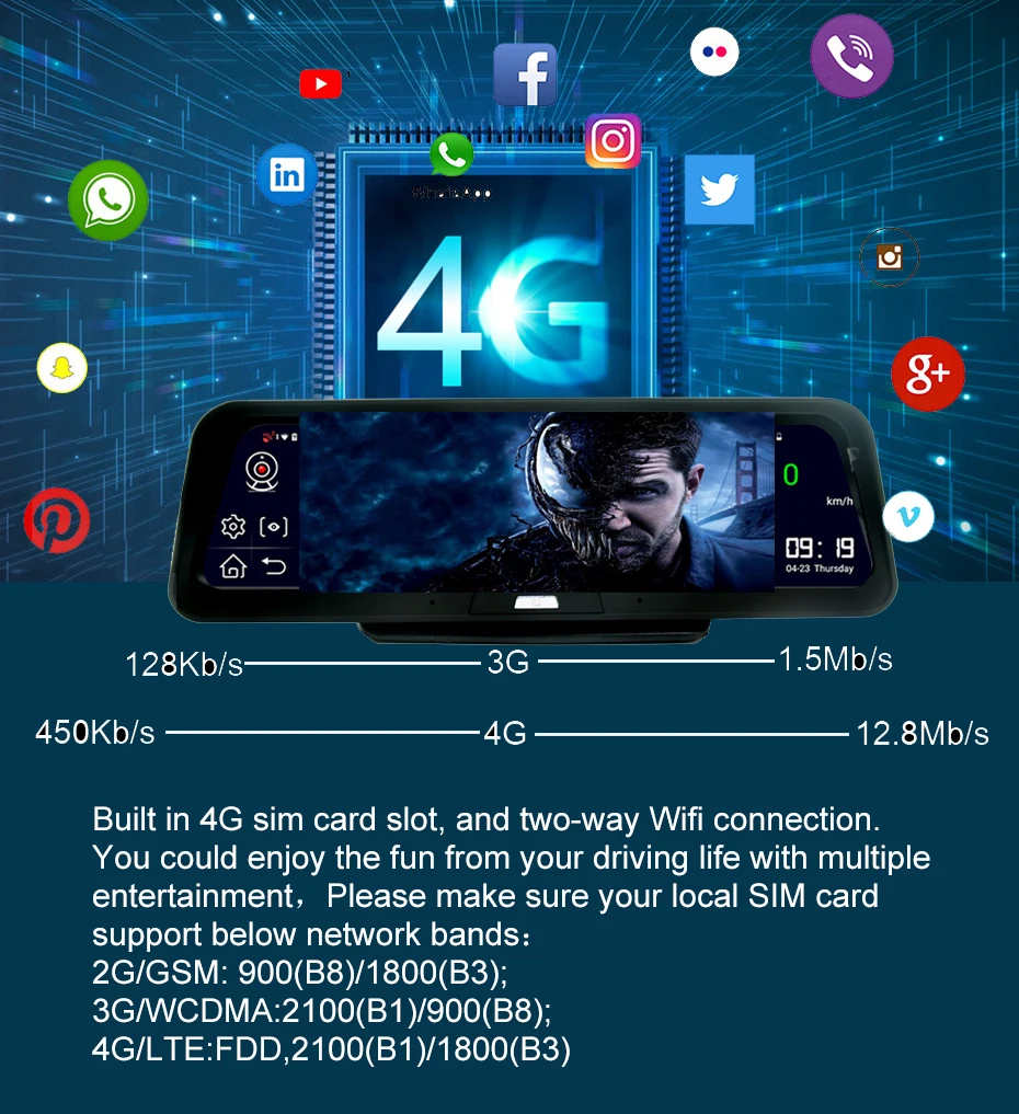 4G 新