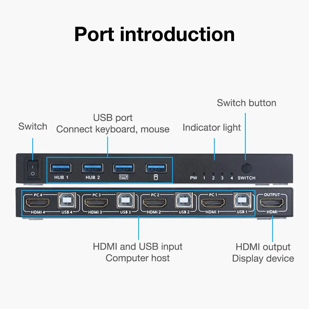 Высокое качество HDMI KVM переключатель 4 в 1 выход HDMI переключатель usb-хаб Соединительный переключатель для ноутбука PS4 PS3 и nintendo переключатель
