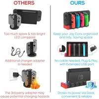 Przełącznik radość Con ładowarka do pada stojak dokujący uchwyt stacja dla Nintendo Switch NS Joy-Con gra obsługuje stacja dokująca do ładowania 3