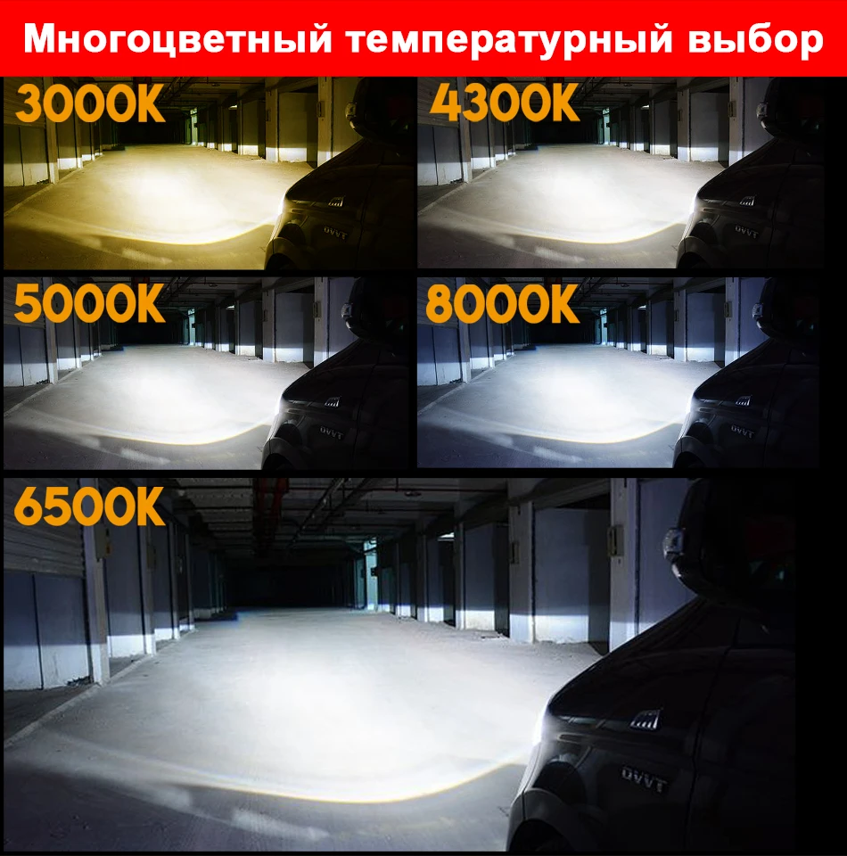 HLXG H7 светодиодный 72W фары для 8000LM H1 H4 комплект фар автомобиля Авто S2 плюс 5000K 6500K 8000K H11 H8 H9 HB3/9005 HB4/9006 Авто фары 12V