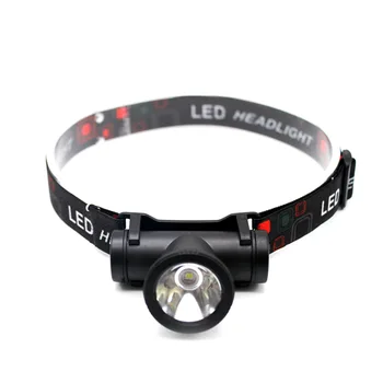 

Outdoor Camping Portable Mini LED Headlamp USB Charging Fishing Headlights Flashlight Bicycle Light Portable Outdoor Lighting