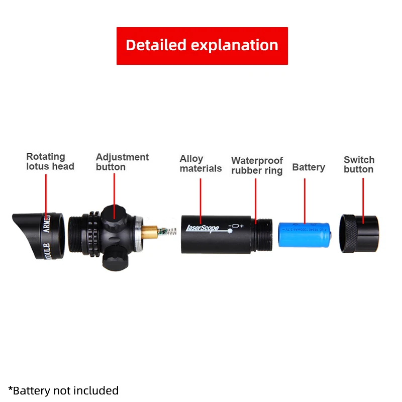Tactical Hunting Laser Pointer Sight 532nm Green/Red Dot Rifle Underbarrel Mount Compact Scope Adjustable Up Down with Switch laser pointer laser sight red dot laser sight