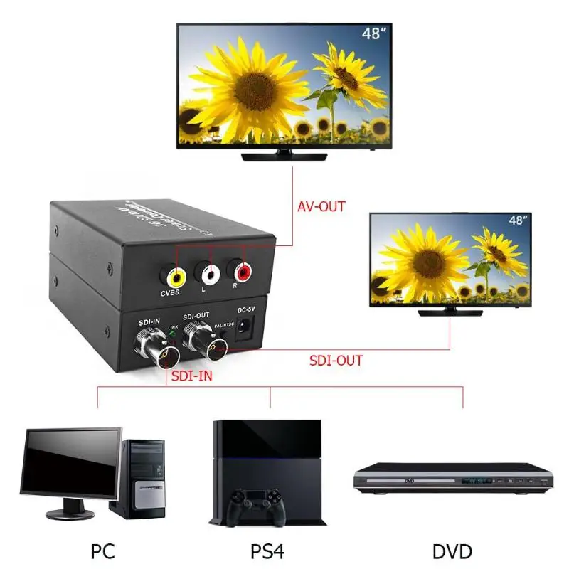  3G Sd e Isd Hd A Video Composito Rca + L/R Stereo Analogico Audio Converter Scaler (spina di ue)