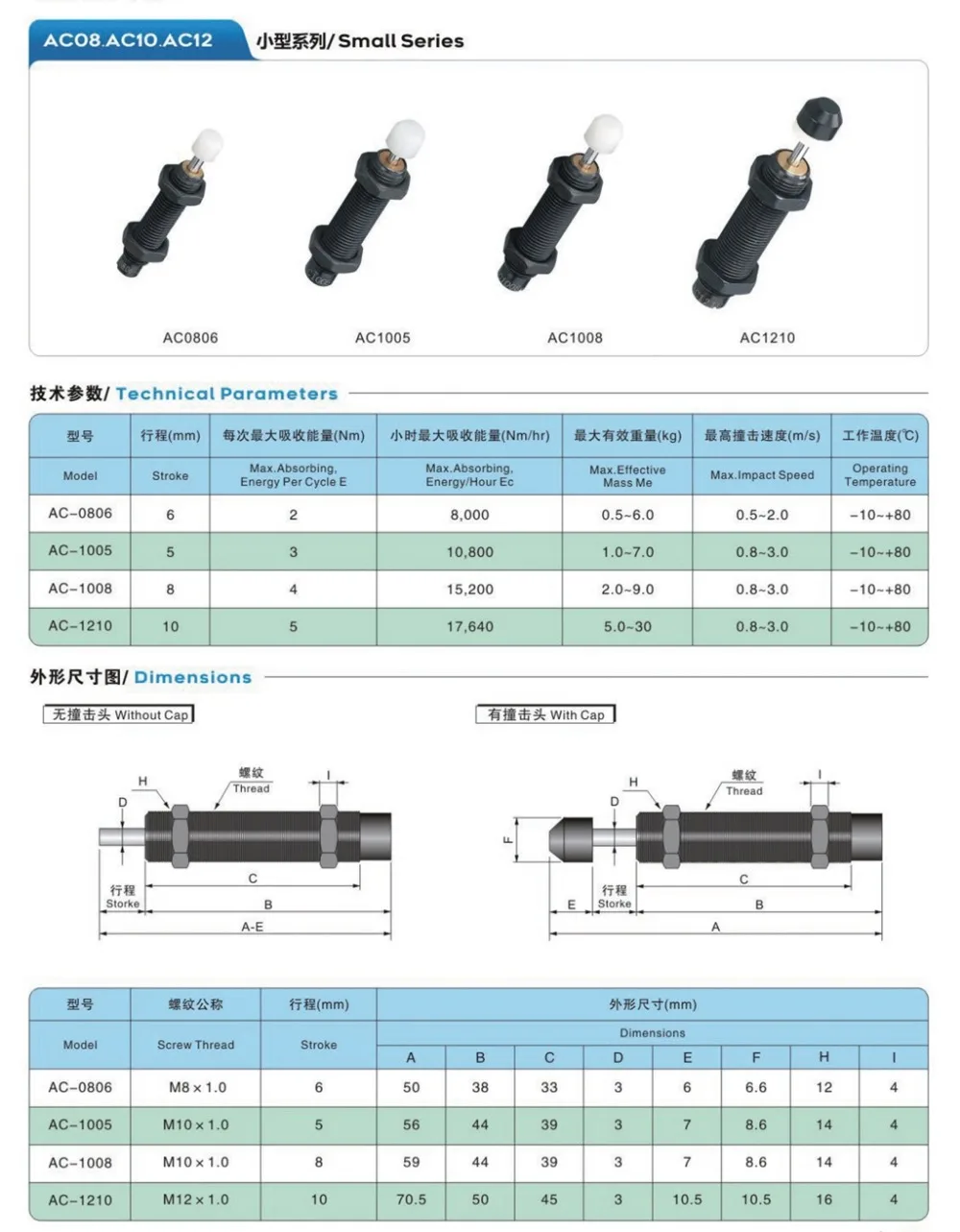 111809355074_0odk选型_3_副本