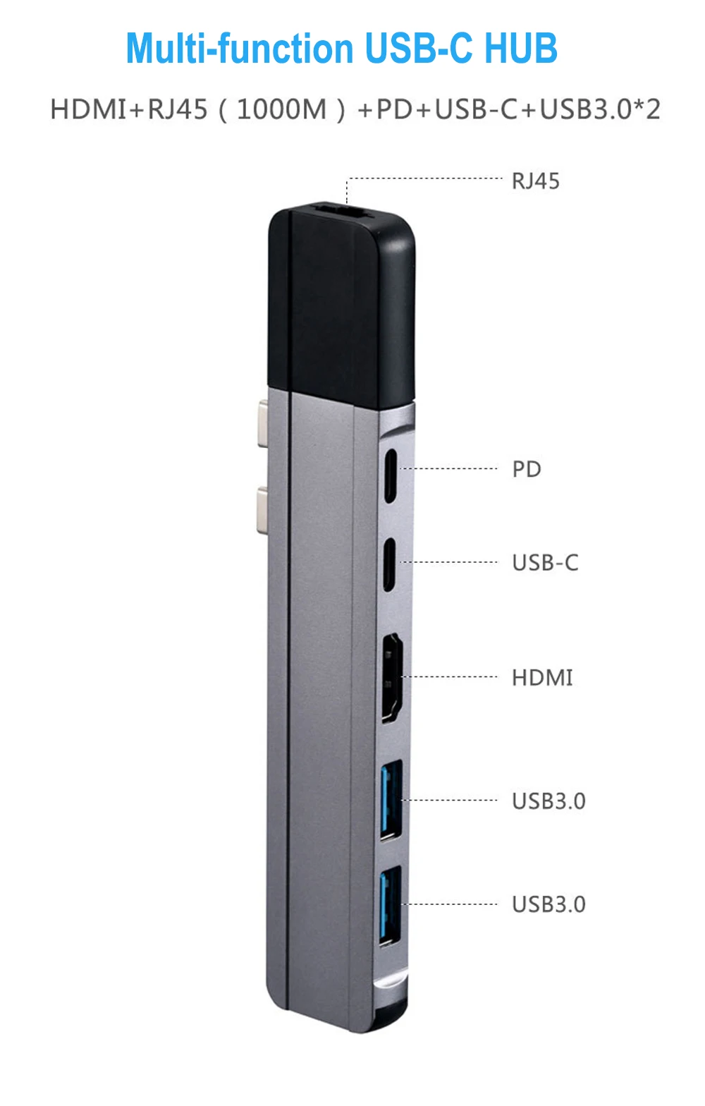 USB C концентратор HDMI 1000 м Ethernet Rj45 адаптер с PD блок питания 3,0 порт type C док-станция для MacBook Pro/Macbook Air USB-C