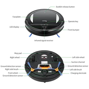 

SDG Intelligent Robot Vacuum Cleaner for Fuzzy & Spot & Edge Cleaning Support Auto Cleaning & Mopping & Vacuuming S018
