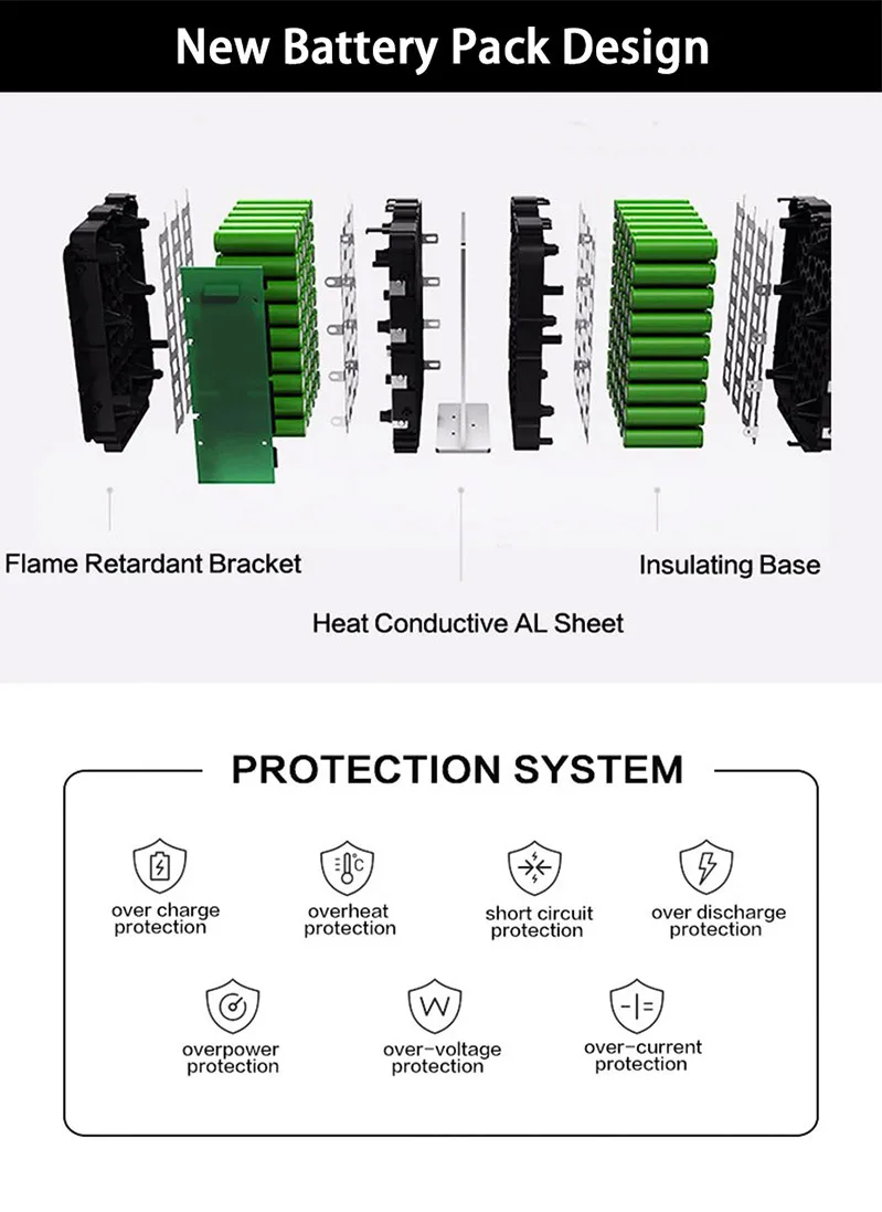 Perfect Hailong Electric Bicycle Lithium Battery Free Shipping 36V48V52V LG SamSung Ebike Battery EU US No Tax Batterie Velo Electrique 11