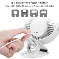 Computer Peripherals